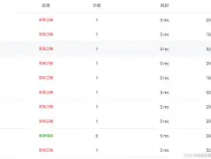 8RL墂??2汀sq圞峮媩5Y?Nl?	岔的简单介绍